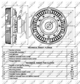 WILMINK GROUP wg1720724 -  Сцепление, вентилятор радиатора